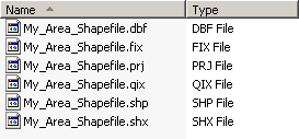 Shapefile Zip Contents